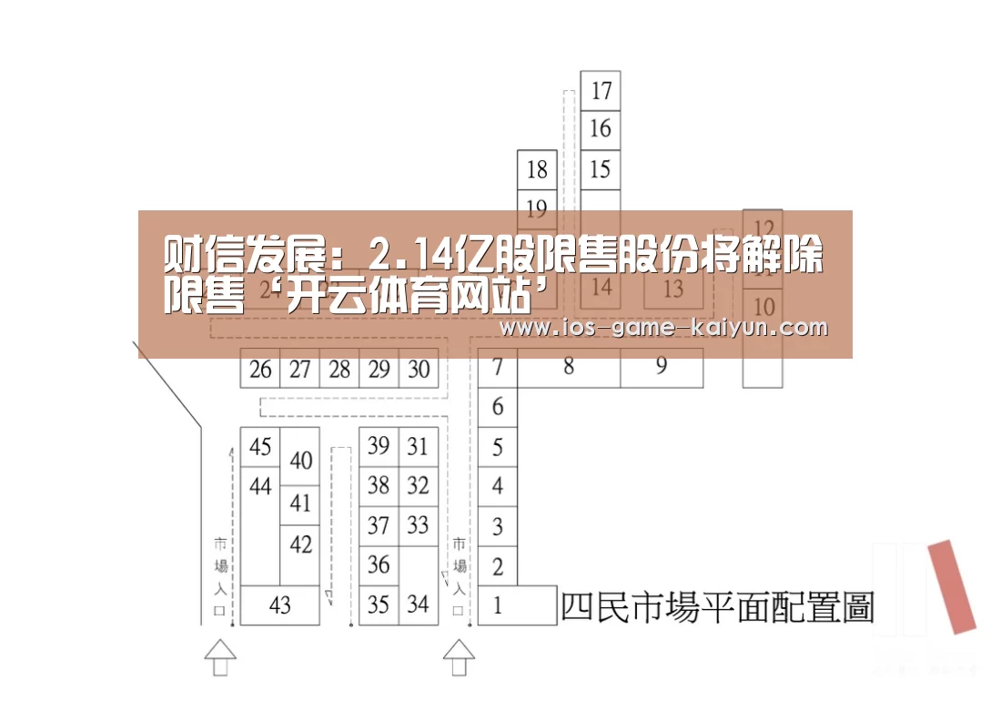 财信发展:2.14亿股限售股份将解除限售‘开云体育网站’(图2) 开元体育